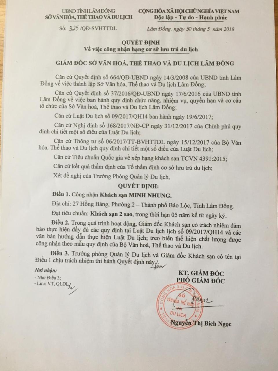 Minh Nhung Hotel Баолок Экстерьер фото